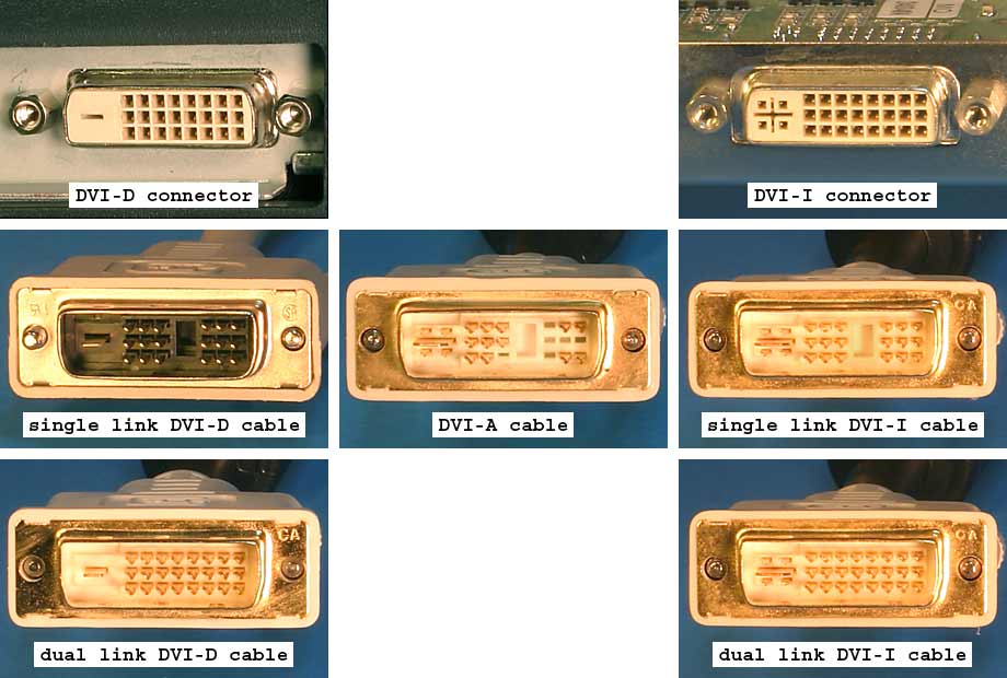 DVI connectors and cables